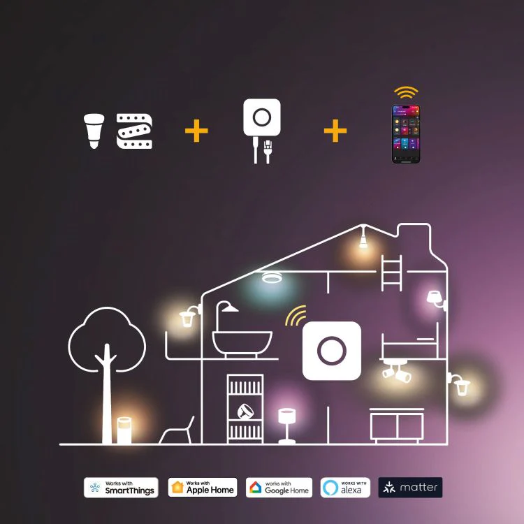 Philips Hue LED spot dimbaar GU10 mat wit 5,2W 400LM - Image 8
