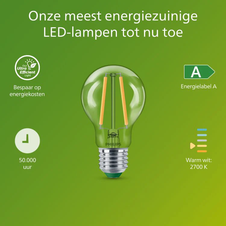 Philips Ultra Efficient LED lamp peer E27 helder ww 2,3W 485LM - Image 4