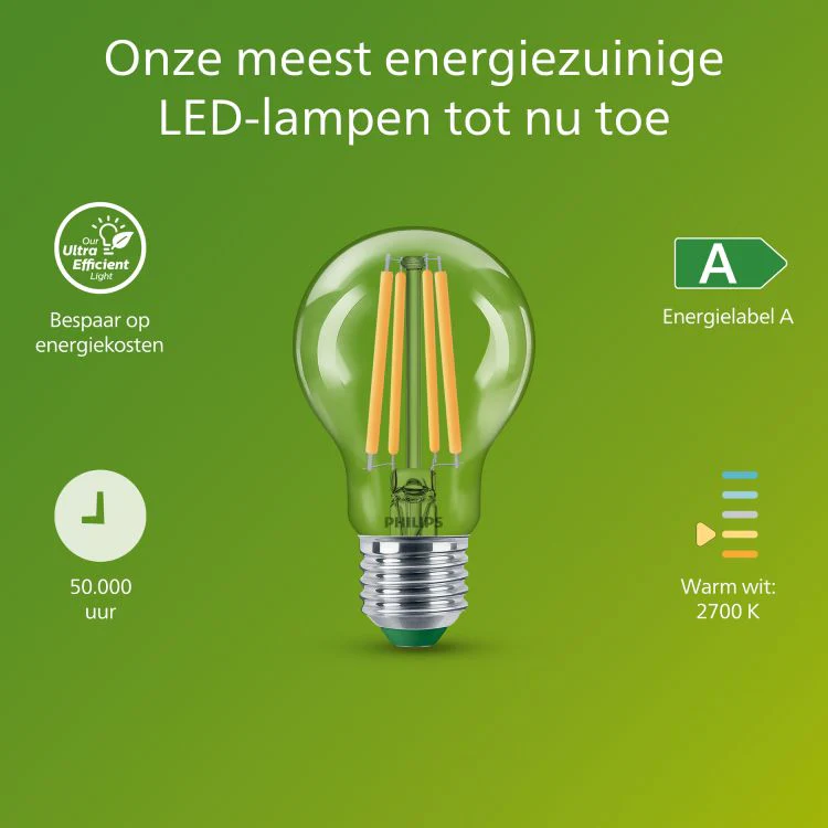 Philips Ultra Efficient LED lamp peer E27 helder ww 5,2W 1095LM - Image 4