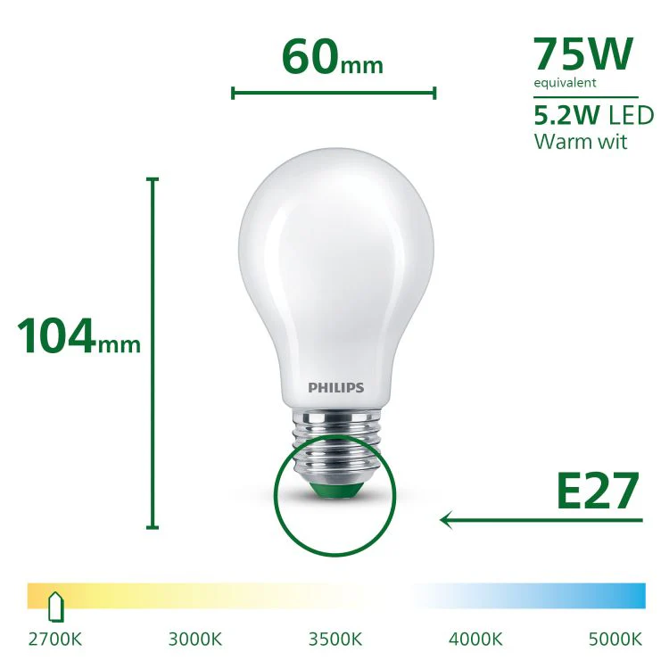 Philips Ultra Efficient LED lamp peer E27 mat warm wit 5,2W 1095LM - Image 5